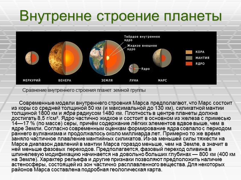 Внутренне строение планеты           